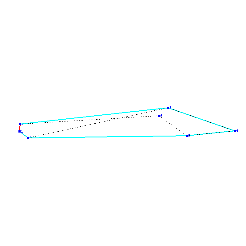 Flugauswertung
